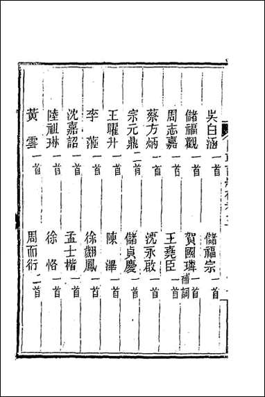 [下载][国朝词综补]二.pdf