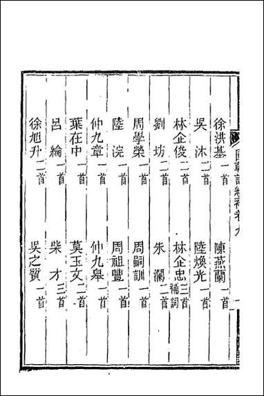 [下载][国朝词综补]四.pdf