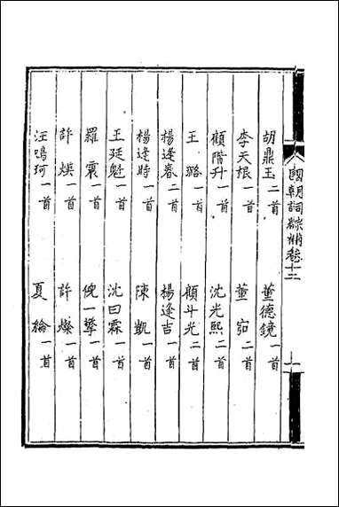 [下载][国朝词综补]五.pdf