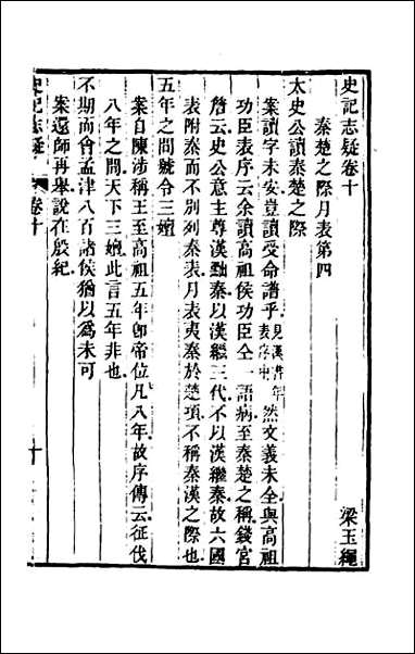 [下载][史记志疑]九.pdf