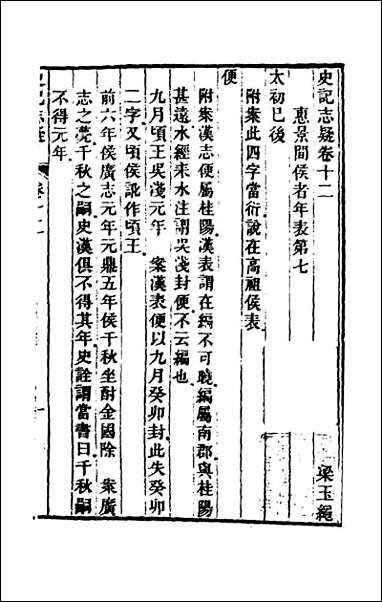 [下载][史记志疑]十一.pdf