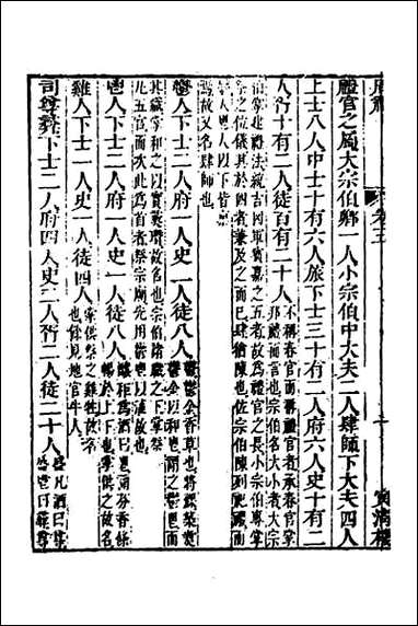 [下载][周礼辑义]四.pdf