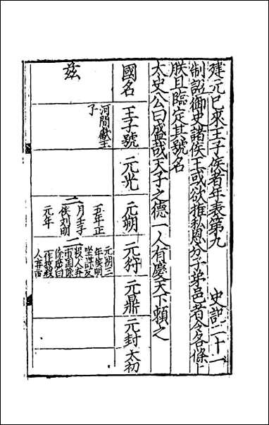 [下载][史记]十四.pdf