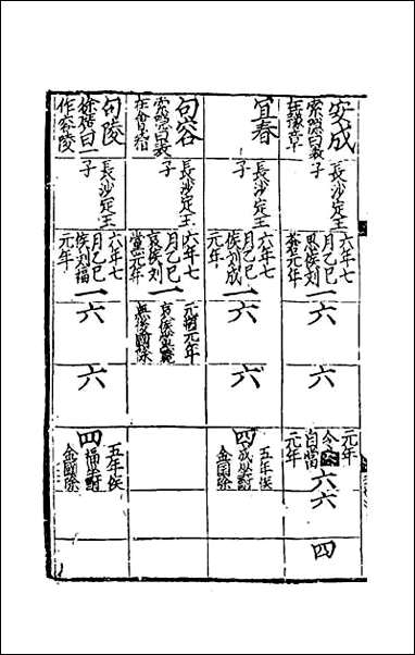 [下载][史记]十四.pdf