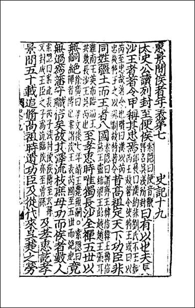 [下载][史记]十三.pdf