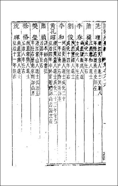 [下载][国朝列卿纪]四十一.pdf