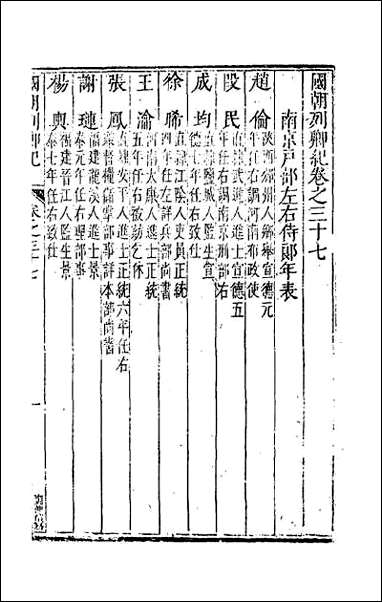 [下载][国朝列卿纪]二十二.pdf