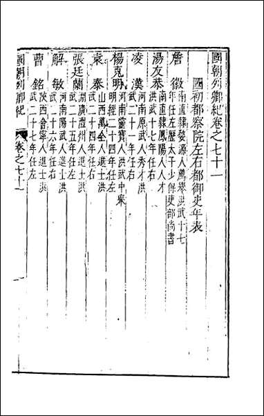 [下载][国朝列卿纪]四十三.pdf