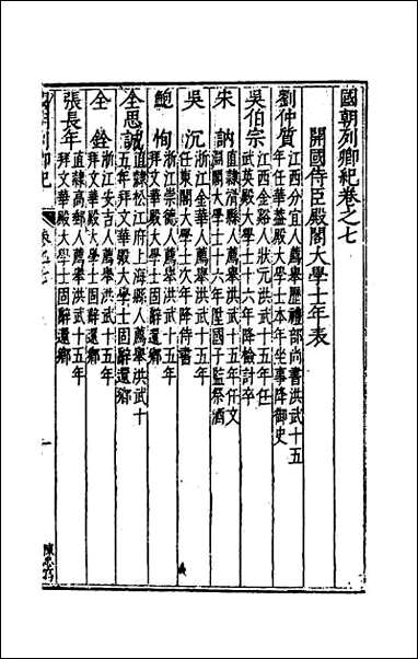 [下载][国朝列卿纪]四.pdf