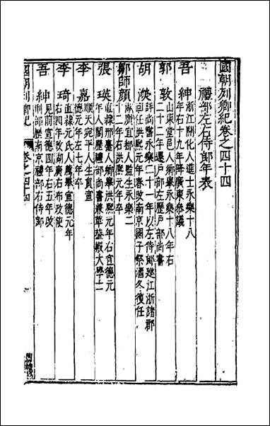 [下载][国朝列卿纪]二十六.pdf