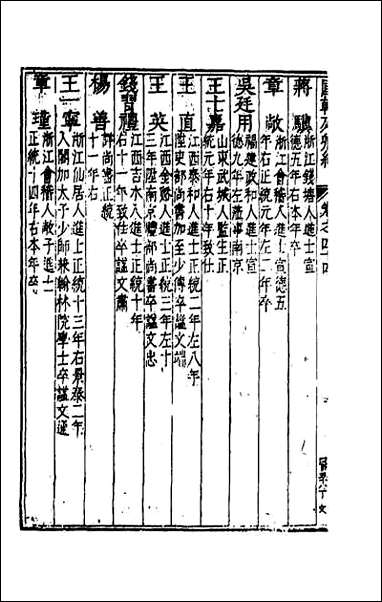 [下载][国朝列卿纪]二十六.pdf