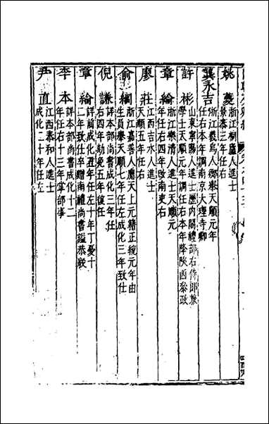 [下载][国朝列卿纪]二十七.pdf