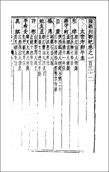 [下载][国朝列卿纪]六十八.pdf