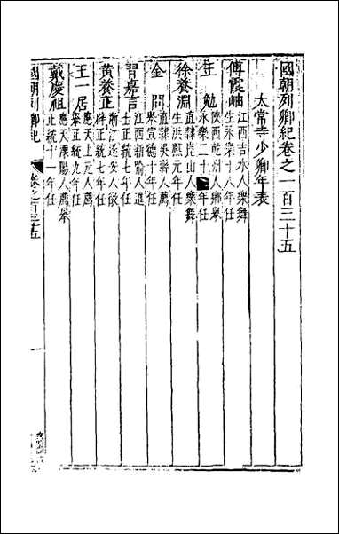 [下载][国朝列卿纪]六十九.pdf