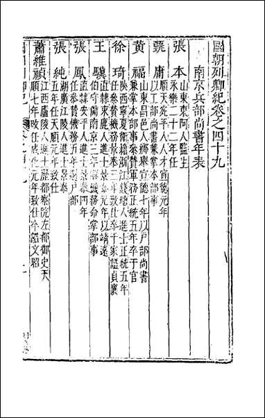 [下载][国朝列卿纪]三十一.pdf