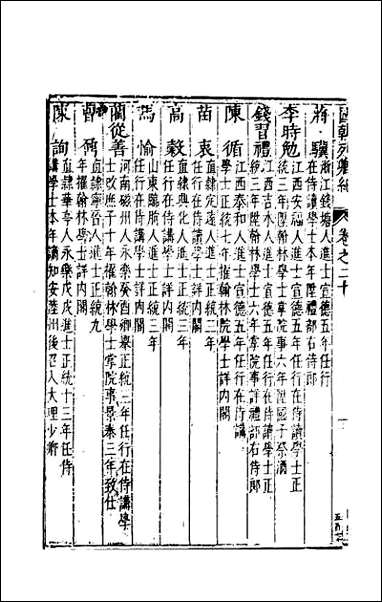 [下载][国朝列卿纪]十三.pdf