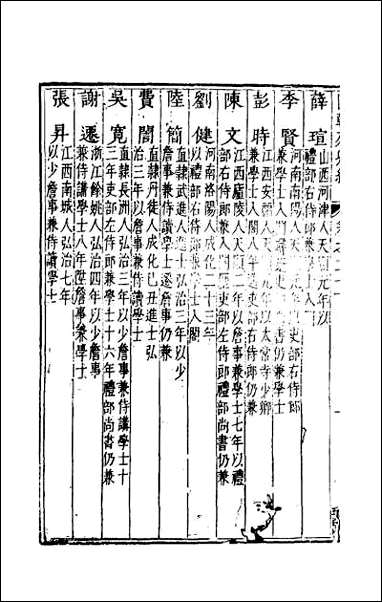 [下载][国朝列卿纪]十四.pdf