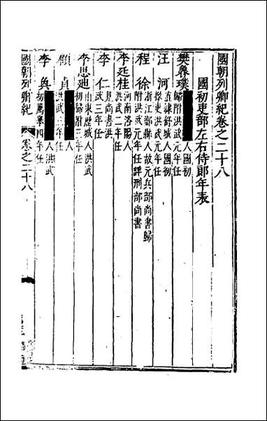 [下载][国朝列卿纪]十七.pdf