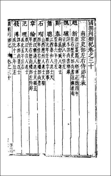 [下载][国朝列卿纪]十八.pdf