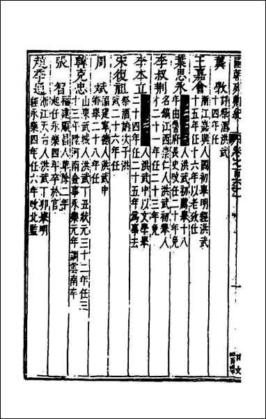 [下载][国朝列卿纪]七十八.pdf