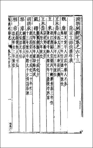 [下载][国朝列卿纪]三十九.pdf