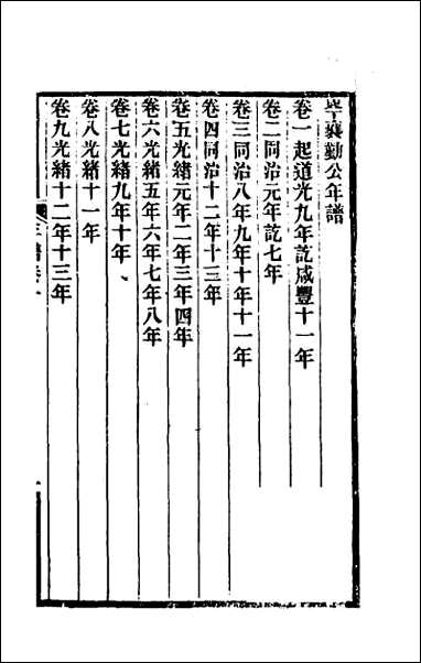 [下载][岑襄勤公年谱]一.pdf