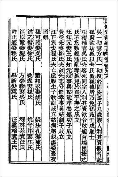 [下载][光绪重修安徽通志]一百二十二.pdf