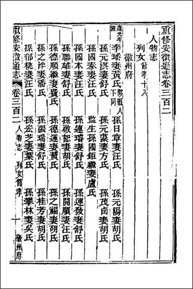 [下载][光绪重修安徽通志]一百二十四.pdf