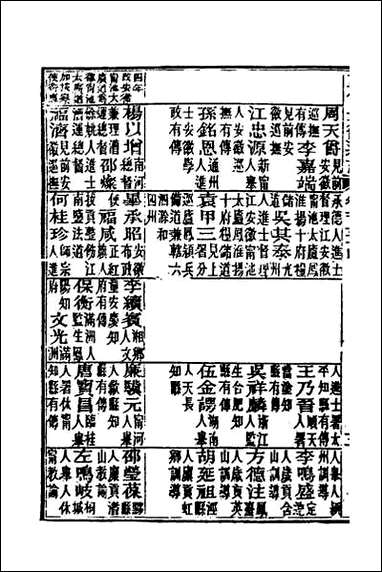 [下载][光绪重修安徽通志]五十四.pdf