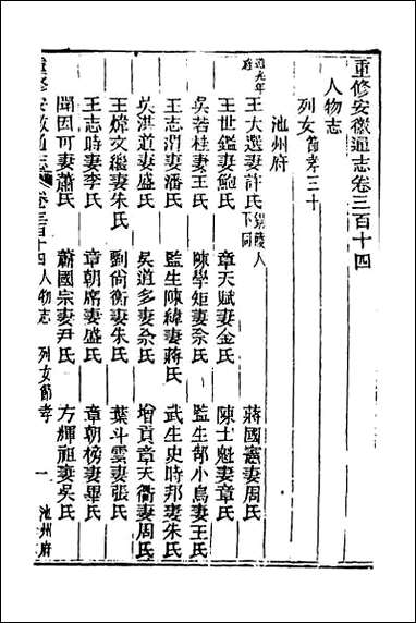 [下载][光绪重修安徽通志]一百三十.pdf