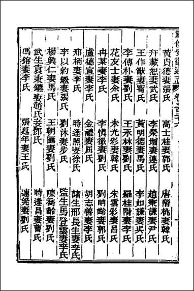 [下载][光绪重修安徽通志]一百三十六.pdf