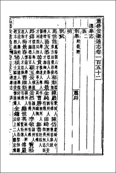 [下载][光绪重修安徽通志]六十二.pdf