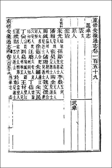 [下载][光绪重修安徽通志]六十五.pdf