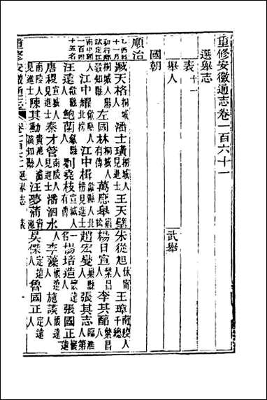 [下载][光绪重修安徽通志]六十六.pdf