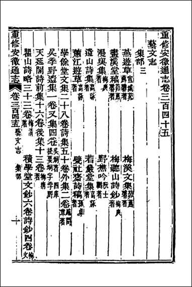 [下载][光绪重修安徽通志]一百四十三.pdf