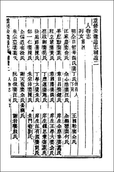 [下载][光绪重修安徽通志]一百四十六.pdf