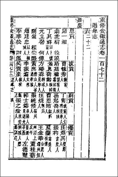 [下载][光绪重修安徽通志]七十一.pdf