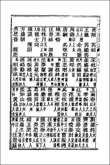 [下载][光绪重修安徽通志]七十一.pdf