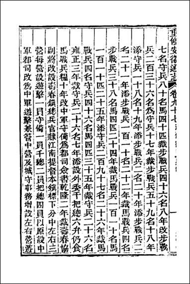 [下载][光绪重修安徽通志]三十六.pdf