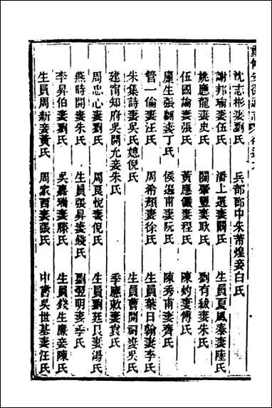 [下载][光绪重修安徽通志]一百五十.pdf