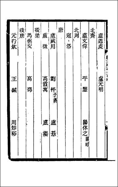 [下载][光绪顺天府志]七十.pdf