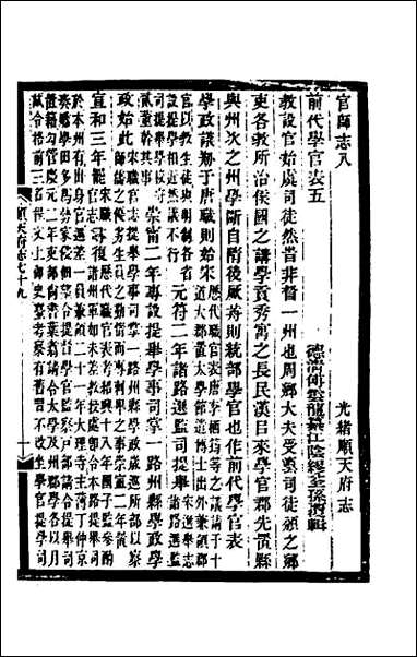 [下载][光绪顺天府志]四十八.pdf