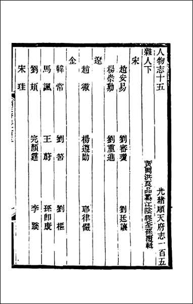 [下载][光绪顺天府志]七十一.pdf