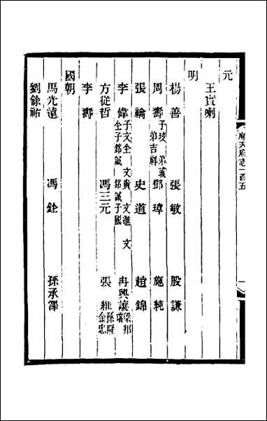 [下载][光绪顺天府志]七十一.pdf