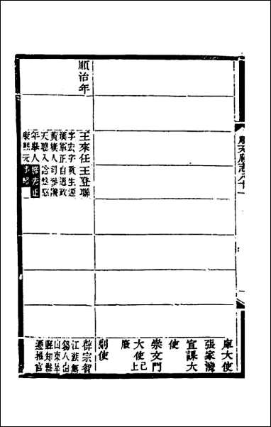 [下载][光绪顺天府志]五十.pdf