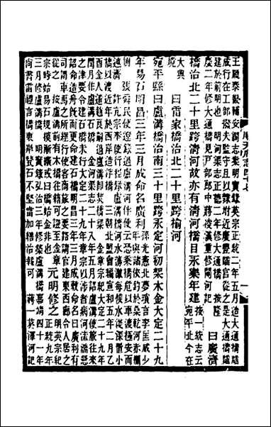 [下载][光绪顺天府志]二十九.pdf