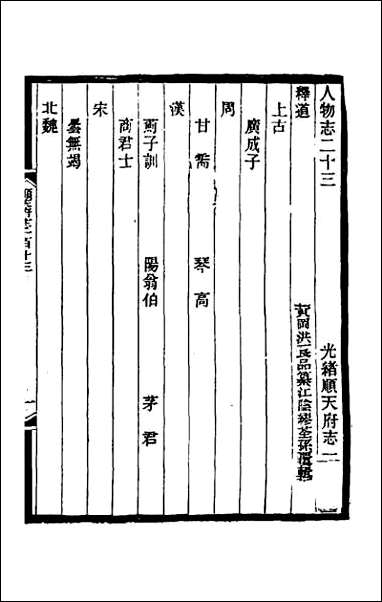 [下载][光绪顺天府志]七十六.pdf