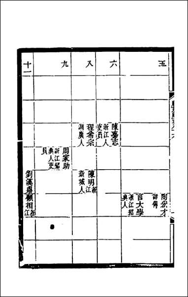 [下载][光绪顺天府志]五十四.pdf