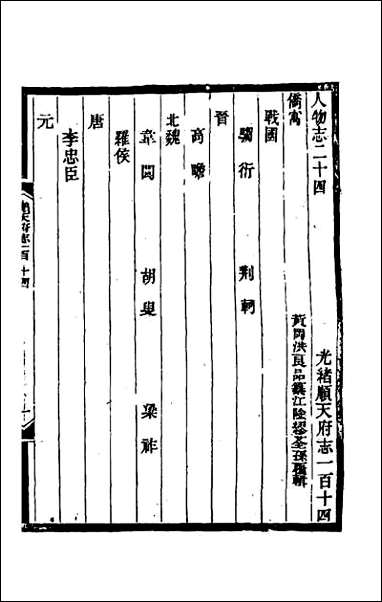 [下载][光绪顺天府志]七十七.pdf