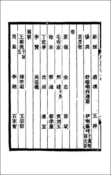 [下载][光绪顺天府志]七十七.pdf